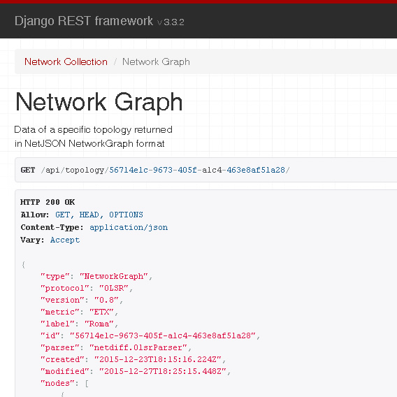 network topology collector django model